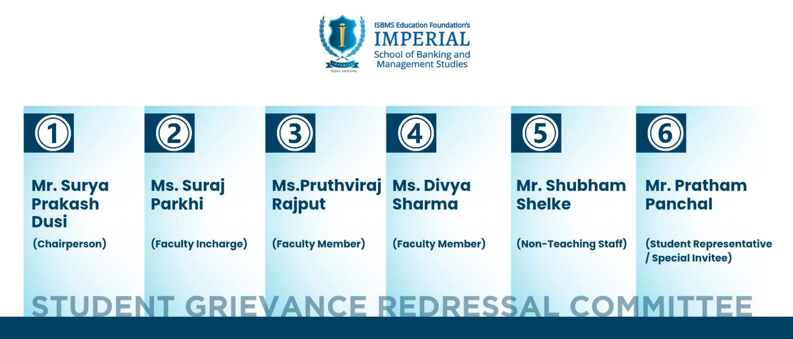 STUDENT GRIEVANCE REDRESSAL COMMITTEE